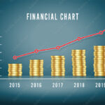 Cuál conviene más invertir: plazo fijo o fondo común de inversión balanza-con-monedas-y-graficos-financieros