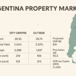 casa-argentina-con-llaves-y-contrato-hipotecario