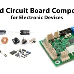 Qué es la FIMA Mix en la Clase A y para qué sirve circuito-electronico-con-componentes-en-placa