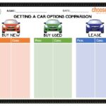 comparacion-visual-de-auto-leasing-y-compra