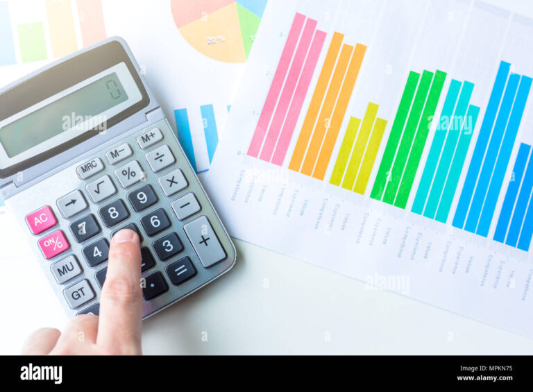 graficos financieros con calculadora y dinero